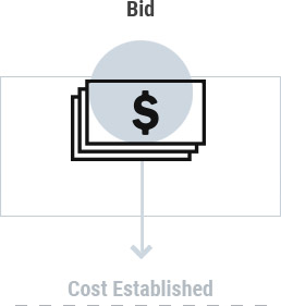 Grey circle clipart image of money with the word bid above and rectangle around